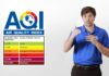 Air Quality Index – Mouser Electronics – Renesas AQI